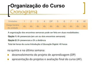 Organização do CursoPg 26 –  leitura     item 1.3.1. Projeto de aprendizagem e seu vínculo com a estrutura do CursoDúvidas ??????