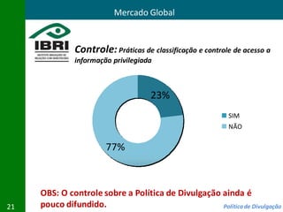 Mercado Global


              Controle: Práticas de classificação e controle de acesso a
              informação privilegiada



                                    23%
                                                           SIM
                                                           NÃO


                       77%



     OBS: O controle sobre a Política de Divulgação ainda é
21   pouco difundido.                               Política de Divulgação
 