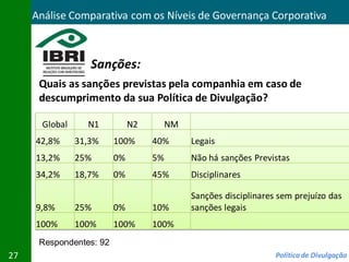 Análise Comparativa com os Níveis de Governança Corporativa



                   Sanções:
      Quais as sanções previstas pela companhia em caso de
      descumprimento da sua Política de Divulgação?

       Global     N1          N2        NM
     42,8%      31,3%    100%      40%       Legais
     13,2%      25%      0%        5%        Não há sanções Previstas
     34,2%      18,7%    0%        45%       Disciplinares

                                             Sanções disciplinares sem prejuízo das
     9,8%       25%      0%        10%       sanções legais
     100%       100%     100%      100%
      Respondentes: 92
27                                                                Política de Divulgação
 