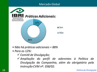 Mercado Global


             Práticas Adicionais:




     • Não há práticas adicionais = 88%
     • Para os 12%:
          Comitê de Divulgação;
          Ampliação do perfil de aderentes à Política de
           Divulgação da Companhia, além do obrigatório pela
           Instrução CVM nº. 358/02.
28                                              Política de Divulgação
 