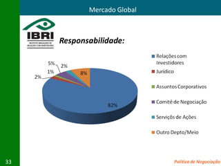 Mercado Global



     Responsabilidade:




33                           Política de Negociação
 