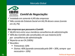 Mercado Global



                 Comitê de Negociação:
      Instalado em somente 4,4% das empresas
      Não consta do Estatuto Social em 64,3% desses casos (consta
      em 35,7%)

     Nas empresas que possuem o Comitê:
      66,6% tem entre seus membros conselheiros de administração
      40% dos Comitês são constituídos em sua maioria (2/3)
      por conselheiros de administração
      Reporta-se ao CA (100%)
      Reuniões:
         Trimestrais: 50%
         Outras: 40% (quando convocada pelo DRI = 30%, sempre que
           necessário = 10%)
36                                                        Política de Negociação
 