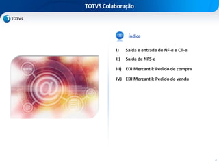 TOTVS Colaboração
Índice
I) Saída e entrada de NF-e e CT-e
II) Saída de NFS-e
III) EDI Mercantil: Pedido de compra
IV) EDI Mercantil: Pedido de venda
2
 