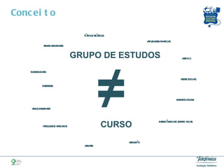 GRUPO DE ESTUDOS  ≠  CURSO Conceito INTERCÂMBIO DE  EXPERIÊNCIAS REFLEXÃO TÓPICOS TEÓRICOS DEBATE ATIVIDADES PRATICAS PERCURSOS VARIADOS FLEXIBILIDADE INTERESSE SIMULTANIEDADE EVENTOS ONLINE WEB 2.0 REDES SOCIAIS TEMAS GERADORES 