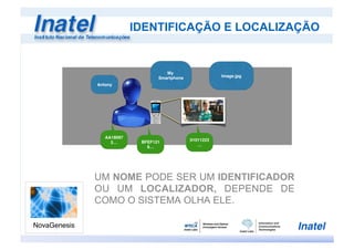 IDENTIFICAÇÃO E LOCALIZAÇÃO
Antony
AA18097
2… BFEF121
6…
My
Smartphone Image.jpg
01011223
…
UM NOME PODE SER UM IDENTIFICADOR
OU UM LOCALIZADOR, DEPENDE DE
COMO O SISTEMA OLHA ELE.
 