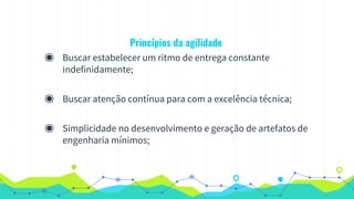 Princípios da agilidade
◉ Buscar estabelecer um ritmo de entrega constante
indefinidamente;
◉ Buscar atenção contínua para com a excelência técnica;
◉ Simplicidade no desenvolvimento e geração de artefatos de
engenharia mínimos;
 