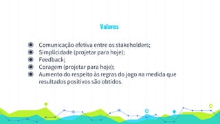 Valores
◉ Comunicação efetiva entre os stakeholders;
◉ Simplicidade (projetar para hoje);
◉ Feedback;
◉ Coragem (projetar para hoje);
◉ Aumento do respeito às regras do jogo na medida que
resultados positivos são obtidos.
 