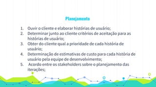 Planejamento
1. Ouvir o cliente e elaborar histórias de usuário;
2. Determinar junto ao cliente critérios de aceitação para as
histórias de usuário;
3. Obter do cliente qual a prioridade de cada história de
usuário;
4. Determinação de estimativas de custo para cada história de
usuário pela equipe de desenvolvimento;
5. Acordo entre os stakeholders sobre o planejamento das
iterações;
 