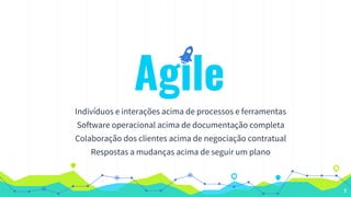 Agile
Indivíduos e interações acima de processos e ferramentas
Software operacional acima de documentação completa
Colaboração dos clientes acima de negociação contratual
Respostas a mudanças acima de seguir um plano
3
 