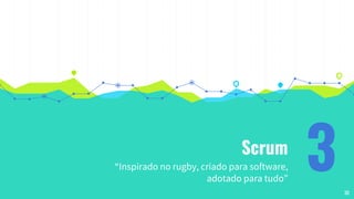 Scrum
“Inspirado no rugby, criado para software,
adotado para tudo”
330
 