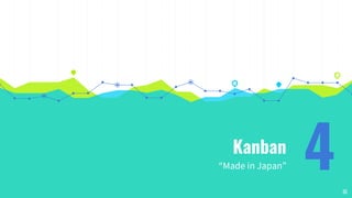 Kanban
“Made in Japan” 435
 