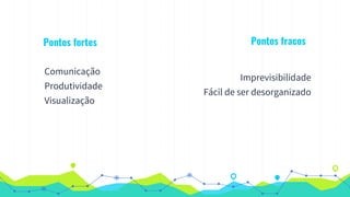 Pontos fortes
Comunicação
Produtividade
Visualização
Pontos fracos
Imprevisibilidade
Fácil de ser desorganizado
 
