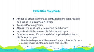 ESTIMATIVA: Story Points
● Atribui-se uma determinada pontuação para cada História
de Usuário - Estimação de Esforço.
● Técnica: Planning Poker.
● Alguns times utilizam a Sequência de Fibonacci.
● Importante: Se basear no histórico de entregas.
● Deve haver uma diferença real de complexidade entre as
histórias, exemplo:
○ Uma história que foi atribuída com 5 pontos, deve ser 5x mais
complexa que a história atribuída com 1 ponto.
 