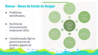 ● Problemas
Identificados;
● Declínio do
Gerenciamento
tradicional: 2015;
● Transformação Ágil no
gerenciamento de
projetos: Agosto de
2017.
Banese - Banco do Estado de Sergipe
 