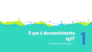 O que é desenvolvimento
ágil?
“Os requisitos mudam...” 1 5
 