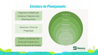 Estrutura de Planejamento
 