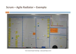 Scrum	
  –	
  Agile	
  Radiator	
  –	
  Exemplo	
  




                       Fonte:	
  Apresentação	
  Powerlogic	
  –	
  www.powerlogic.com.br	
  
 