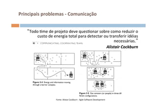 Principais	
  problemas	
  -­‐	
  Comunicação	
  


      Todo	
  Ome	
  de	
  projeto	
  deve	
  quesOonar	
  sobre	
  como	
  reduzir	
  o	
  
          custo	
  de	
  energia	
  total	
  para	
  detectar	
  ou	
  transferir	
  idéias	
  
                                                                          necessárias. 	
  
                                                                  Alistair	
  Cockburn	
  	
  	
  




                            Fonte:	
  Alistar	
  Cockburn	
  -­‐	
  Agile	
  SoFware	
  Development	
  
 