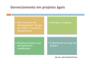 Gerenciamento	
  em	
  projetos	
  ágeis	
  	
  

    	
                                      	
  
    •  Tem	
  mais	
  foco	
  em	
          •  Encoraja	
  a	
  mudança	
  
         "planejamento"	
  do	
  que	
  
         em	
  "plano".	
  Constante	
  
         planejamento	
  


    	
                                      	
  
    •  Resulta	
  em	
  planos	
  que	
     •  É	
  distribuído	
  ao	
  longo	
  do	
  
         são	
  facilmente	
                     projeto	
  
         modiﬁcáveis 	
  	
  


                                                      Mike	
  Cohn	
  –	
  Agile	
  EsVmaVng	
  &	
  Planning	
  
 