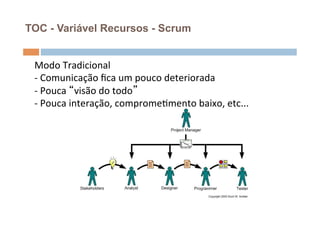 TOC - Variável Recursos - Scrum


 Modo	
  Tradicional	
  	
  
 -­‐ 	
  Comunicação	
  ﬁca	
  um	
  pouco	
  deteriorada	
  
 -­‐ 	
  Pouca	
   visão	
  do	
  todo 	
  
 -­‐ 	
  Pouca	
  interação,	
  compromeOmento	
  baixo,	
  etc...	
  
 	
  
 