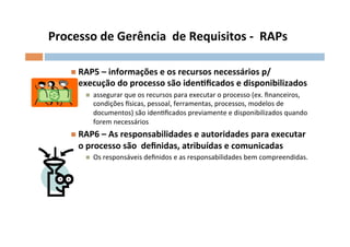Processo	
  de	
  Gerência	
  	
  de	
  Requisitos	
  -­‐	
  	
  RAPs	
  

      n  RAP5	
  –	
  informações	
  e	
  os	
  recursos	
  necessários	
  p/	
  
         execução	
  do	
  processo	
  são	
  idenlﬁcados	
  e	
  disponibilizados	
  
           n    assegurar	
  que	
  os	
  recursos	
  para	
  executar	
  o	
  processo	
  (ex.	
  ﬁnanceiros,	
  
                 condições	
  xsicas,	
  pessoal,	
  ferramentas,	
  processos,	
  modelos	
  de	
  
                 documentos)	
  são	
  idenOﬁcados	
  previamente	
  e	
  disponibilizados	
  quando	
  
                 forem	
  necessários	
  
      n  RAP6	
  –	
  As	
  responsabilidades	
  e	
  autoridades	
  para	
  executar	
  
         o	
  processo	
  são	
  	
  deﬁnidas,	
  atribuídas	
  e	
  comunicadas	
  
           n    Os	
  responsáveis	
  deﬁnidos	
  e	
  as	
  responsabilidades	
  bem	
  compreendidas.	
  
 