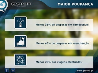 www.gesfrota.pt
Menos 35% de despesas em combustível
Menos 45% de despesas em manutenção
Menos 20% das viagens efectuadas
MAIOR POUPANÇA
 
