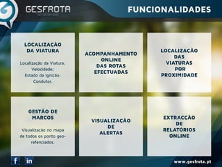 www.gesfrota.pt
LOCALIZAÇÃO
DA VIATURA
Localização da Viatura;
Velocidade;
Estado da Ignição;
Condutor.
GESTÃO DE
MARCOS
Visualização no mapa
de todos os ponto geo-
refenciados.
LOCALIZAÇÃO
DAS
VIATURAS
POR
PROXIMIDADE
ACOMPANHAMENTO
ONLINE
DAS ROTAS
EFECTUADAS
VISUALIZAÇÃO
DE
ALERTAS
EXTRACÇÃO
DE
RELATÓRIOS
ONLINE
FUNCIONALIDADES
 