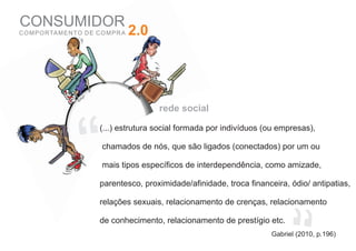 CONSUMIDOR
C O M P O RTA M E N TO D E C O M P R A   2.0




                                               rede social




                      “
                            (...) estrutura social formada por indivíduos (ou empresas),

                             chamados de nós, que são ligados (conectados) por um ou

                             mais tipos específicos de interdependência, como amizade,

                            parentesco, proximidade/afinidade, troca financeira, ódio/ antipatias,

                            relações sexuais, relacionamento de crenças, relacionamento

                            de conhecimento, relacionamento de prestígio etc.
                                                                           Gabriel (2010, p.196)
 