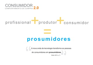 CONSUMIDOR
C O M P O RTA M E N TO D E C O M P R A   2.0


profissional                       +       produtor                 +           consumidor



                              prosumidores
                                                 =
                             “
                                   A nova onda de tecnologia transforma as pessoas




                                                                          “
                                    de consumidores em prosumidores
                                                          Kotler (2010, p. 7)
 