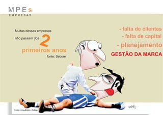 MPEs
EMPRESAS




  Muitas dessas empresas               - falta de clientes
  não passam dos
                   2
      primeiros anos
                                         - falta de capital
                                      - planejamento
                     fonte: Sebrae
                                     GESTÃO DA MARCA
 