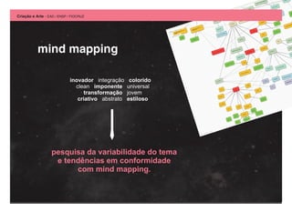 Apresentacao Gestores 30 07 08