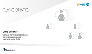agora é a sua vez
www.geteasygroup.com
Bónus
START UP
Prémio sobre vendas diretas
160€Supreme Super Star
Light Plus 18€ On
Light 9€ Start
Standard 36€ Fan
Premium Pop Star60€
Novos Membros indicados por si
pertencerão à sua equipa
A equipa é construída com base no
PLANO BINÁRIO
 