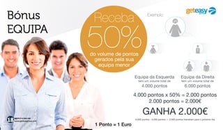 agora é a sua vez
www.geteasygroup.com
PLANO BINÁRIO
Como funciona?
Os novos Membros são distribuídos
por uma equipa esquerda
e por uma equipa direita
 