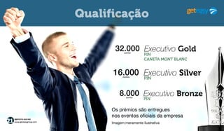 agora é a sua vez
www.geteasygroup.com
Qualificação
Medido pelo volume de
pontos acumulados pela
sua equipa menor do binário.
Os pontos nunca expiram.
Reconhecimento
e atribuição
de prémios
 