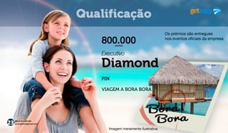 agora é a sua vez
www.geteasygroup.com
Qualificação
PIN
160.000pontos
Executivo
Platinum
RELÓGIO ROLEX
Platinum
RELÓGIO ROLEX
Imagem meramente ilustrativa
Os prémios são entregues
nos eventos oficiais da empresa
 