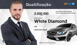 agora é a sua vez
www.geteasygroup.com
Qualificação
PIN
VIAGEM A BORA BORA
800.000pontos
Executivo
Diamond
Imagem meramente ilustrativa
Os prémios são entregues
nos eventos oficiais da empresa
 