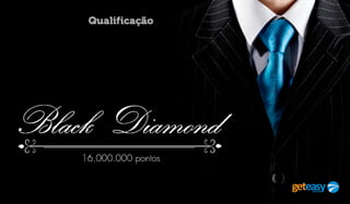 agora é a sua vez
www.geteasygroup.com
Qualificação
PIN
MERCEDES BENZ
2.500.000pontos
Executivo
White Diamond
Imagem meramente ilustrativa
Os prémios são entregues
nos eventos oficiais da empresa
 