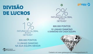 CasaCasa
Escolha um
destes prémios
Qualiﬁcação
Black Diamond
Imagem meramente ilustrativa
Os prémios são entregues
nos eventos oficiais da empresa
 