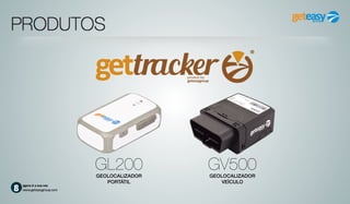 agora é a sua vez
www.geteasygroup.com
A NOSSA PROPOSTA
agora é a sua vez
www.geteasygroup.com
Compre
o Pack
de Participação
A GetEasy
coloca
o produto
ou serviço
no mercado
O Membro recebe
O Membro recebe
O Membro recebe
O Membro recebe
O Membro recebe
a receita gerada
a receita gerada
pelo seu packpelo seu pack
 