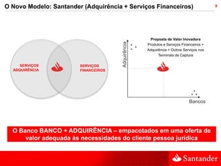 O Novo Modelo: Santander (Adquirência + Serviços Financeiros)                           8




                                                     Proposta de Valor Inovadora




                                      Adquirência
                                                    Produtos e Serviços Financeiros +
                                                    Adquirência + Outros Serviços nos
                                                          Terminais de Captura

     SERVIÇOS           SERVIÇOS
  ADQUIRÊNCIA           FINANCEIROS




                                                                            Bancos




  O Banco BANCO + ADQUIRÊNCIA – empacotados em uma oferta de
      valor adequada às necessidades do cliente pessoa jurídica
 
