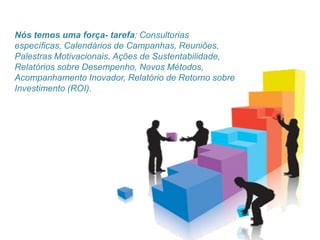 Nós temos uma força- tarefa: Consultorias
específicas, Calendários de Campanhas, Reuniões,
Palestras Motivacionais, Ações de Sustentabilidade,
Relatórios sobre Desempenho, Novos Métodos,
Acompanhamento Inovador, Relatório de Retorno sobre
Investimento (ROI).
 