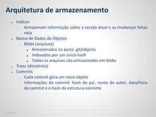 Arquitetura de armazenamento
● Indíces
○ Armazenam informação sobre a versão atual e as mudanças feitas
nela
● Banco de Dados de Objetos
○ Blobs (arquivos)
■ Armazenados na pasta .git/objects
■ Indexados por um único hash
■ Todos os arquivos são armazenados em blobs
● Trees (diretórios)
● Commits
○ Cada commit gera um novo objeto
○ Informações do commit: hash do pai, nome do autor, data/hora
do commit e o hash da estrutura corrente
SOFTPLAN
 