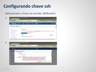 Adicionando a chave no servidor (BitBucket)
3.
4.
Configurando chave ssh
SOFTPLAN
 