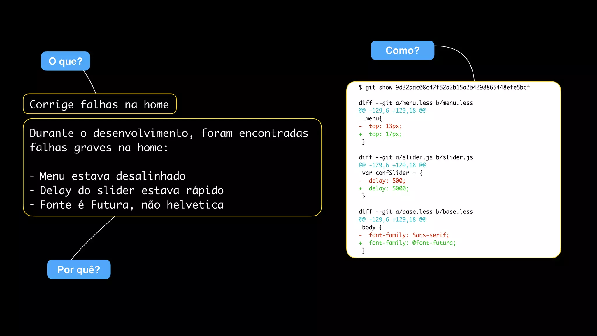 Por quê precisa deste commit?
O que este commit faz?
Como este commit resolve o problema?
 