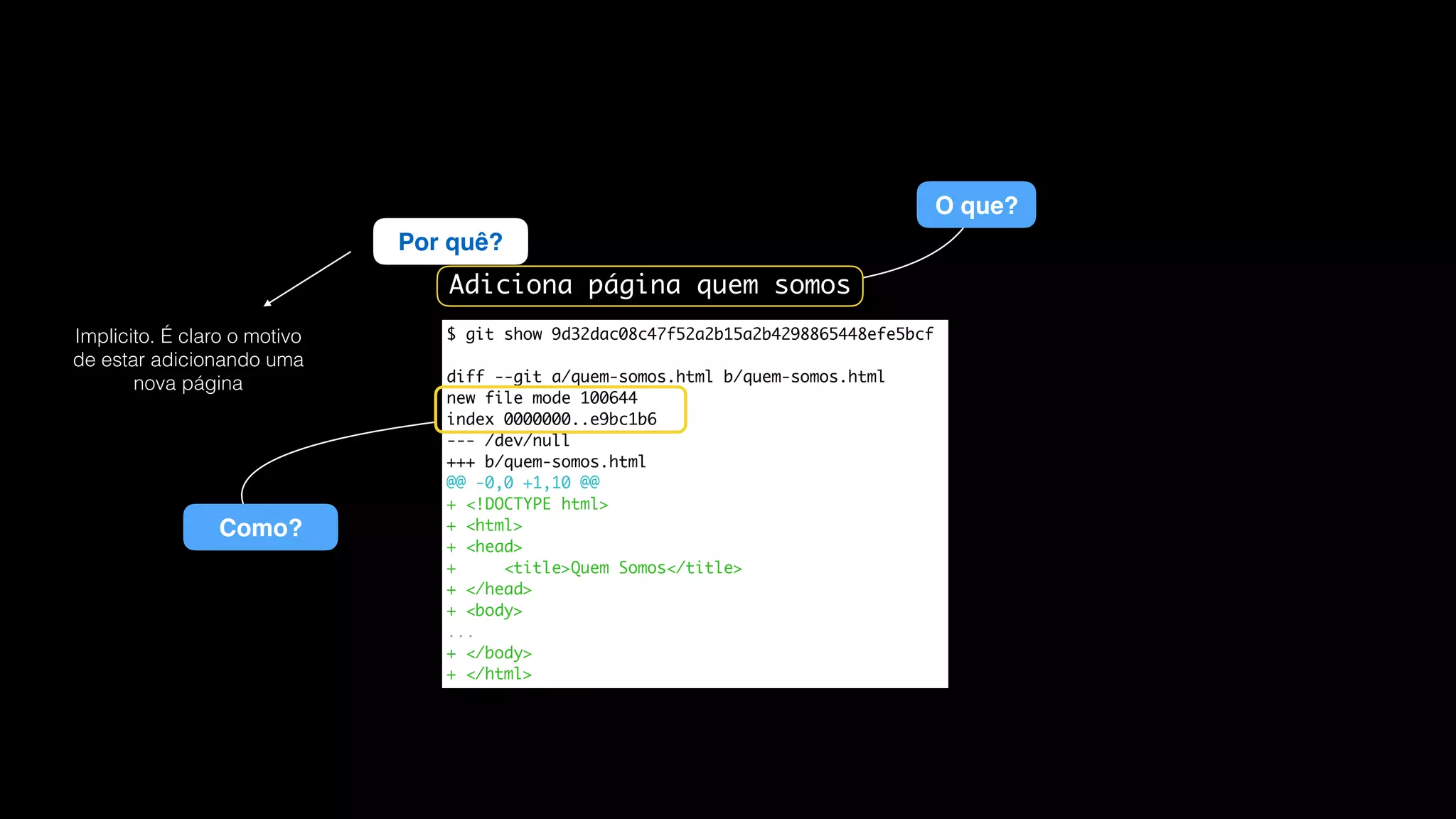 Fix #123: Altera cor do botão finalizar
Foi adicionada uma classe modificadora
.finalizar dentro de .btn
O que?Por quê?
Como?
 