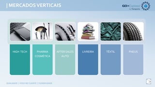 | MERCADOSVERTICAIS
9
QUALIDADE	|	FOCO	NO	CLIENTE	|	FLEXIBILIDADE
HIGH TECH PHARMA
COSMÉTICA
AFTER SALES
AUTO
LIVREIRA TÊXTIL PNEUS
 