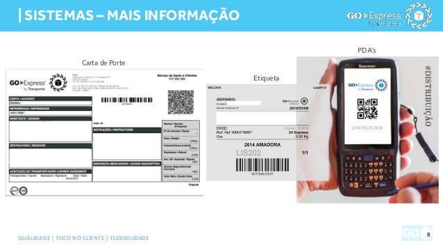 Apresentação Institucional GO>Express by Transporta