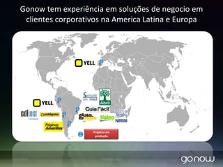 PautaPerfil CorporativoClientesCasos de SucessoProdutos e Soluções 07/04/2010GONOW 2010