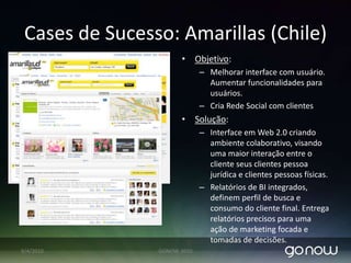 PautaPerfil CorporativoClientesCasos de SucessoProdutos e Soluções 07/04/2010GONOW 2010