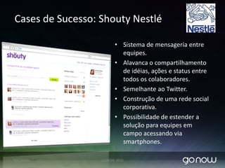 Cases de Sucesso: Planos Mobile (Chile)07/04/2010GONOW 2010